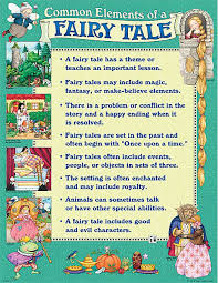 Me Common Elements Of A Fairy Tale Chart Fairy Tales Unit