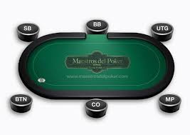 Reglas del juego rango : Reglas Del Poker Posiciones De Juego Maestros Del Poker