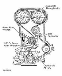 Where Do You Line Up Timing Marks I Already Changed Waterpump And Now Im Having Trouble With Timing Marks Automotive Mechanic Automotive Repair Car Mechanic