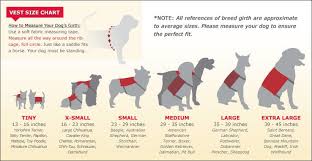Emotional Support Animal Identification Kit Emotional Support Emotional Support Dog Emotional Support Animal Service Dogs