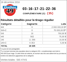 We provide the most recent lotto max results as a free service. Resultats Quebec 49 Index Pot Roast