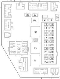 Here is a picture gallery about 1995 jeep cherokee fuse box complete with the description of the image, please find the image you need. Jeep Cherokee Xj 1997 2001 Fuse Diagram Fusecheck Com