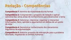 Além do resultado final da redação, que varia de 0 a 1 mil, os participantes também poderão conferir as notas individuais já o resultado do enem 2020 impresso para fins exclusivos de autoavaliação de conhecimentos do participante treineiro será divulgado apenas no dia 28 de maio de 2021. Redacao Do Enem 2020 E O Estigma Associado As Doencas Mentais Na Sociedade Brasileira Professores Comentam Enem 2020 G1