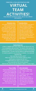 Virtual Team Activities In 2020 Work Team Building Activities Team Activities Work Team Building