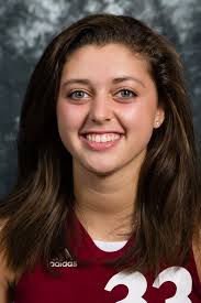 2015 Women's Volleyball Roster