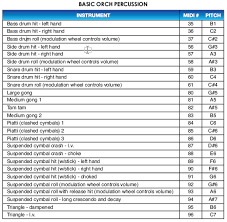 We did not find results for: Gpohp Drums And Percussion