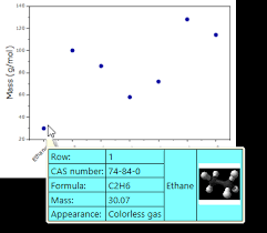 Help Online Origin Help Reading Coordinate Values In The