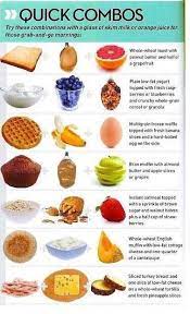 Shower Thoughts On Twitter Healthy Food Nutrition