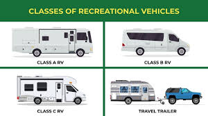 Maybe you would like to learn more about one of these? I M Looking To Buy A Boat Or Rv Where Will I Store It Five Star Storage