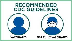 Cdc recommends that people wear masks in public settings, at events and gatherings, and anywhere they will be around other people. City Facilities And Amenities Richardson Tx