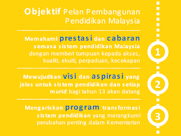 Ringkasan pelan pembangunan pendidikan malaysia. Ringkasan Pelan Pembangunan Pendidikan Malaysia Melahirkan Rakyat Malaysia Yang Menghayati Nilai