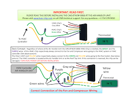 Nordyne ac wiring diagram intertherm electric furnace wiring diagram for nordyne heat pump. Important Read First Gray Wire Green Wires Manualzz