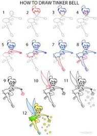 How To Draw Tinkerbell Step By Step Easy Disney Drawings Drawing Cartoon Characters Tinkerbell Drawing Children, generosity and courage age, or adults, even. how to draw tinkerbell step by step
