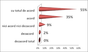 Norvegia nu este în uniunea europeană2. 77 Dintre Consumatori Au Probleme Cand CÄƒlÄƒtoresc In Ue Ecc Romania