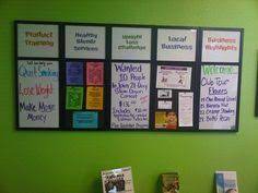 I have grouped these incredible fitness names into categories catchy to. 25 Nutrition Club Ideas Nutrition Club Nutrition Herbalife Nutrition