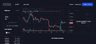 In our defi unlocked series, we discuss the most popular decentralized finance (defi) protocols to provide you with insight into how you can potentially earn. Synthetix Exchange Reviews Fees Cryptos 2021 Cryptowisser