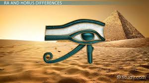Egyptian hieroglyphs have been a source of mystery and fascination for thousands of years. Difference Between The Eye Of Ra The Eye Of Horus Video Lesson Transcript Study Com