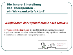 Die Innere Einstellung Des Therapeuten Ein Wirksamkeitsfaktor Ppt Herunterladen