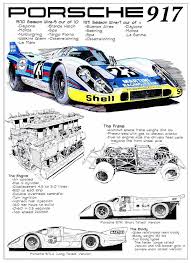 Media monitoring & online news monitoring of nascar. 110 Racing Ideas Racing Race Cars Classic Racing