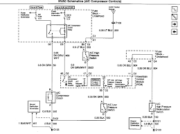 Green plugs have caused all kinds of. 2002 Cadillac Escalade Wiring Diagram Wiring Diagrams Exact End