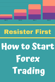 How To Start Forex Trading Trading Quotes Blog Strategy Trading