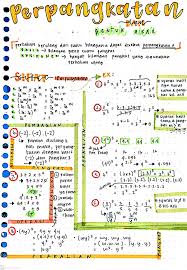 Contoh soal dan pembahasan bentuk pangkat dan akar materi matematika kelas x sma. Ambisnotes Matematika Materi Perpangkatan Dan Bentuk Akar Akar Kelas 9 Ambisnotes