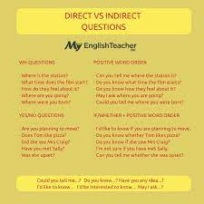what s the difference between direct and indirect questions myenglishteacher eu this or that english grammar language teaching audited profit loss statement sample