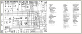 Schaltplan Mercedes W115 2 Mercedes Mercedes Benz Service Mercedes Benz