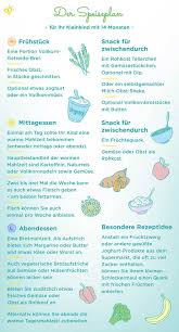 Allen fans von babybrei empfehlen wir. Kleinkind 14 Monate Entwicklung Gewicht Pampers