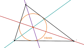 Die übrigen beiden innenwinkel des dreiecks sind dann zwangsläufig spitze winkel. Inkreis Eines Dreiecks Lernen Mit Serlo