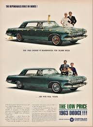 Image result for Medium Blue 1963 Polara