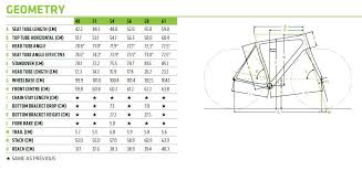 42 Correct Cannondale Scalpel Size Chart