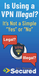Are Vpns Legal Understandable Question Given The Fact That Vpns Are Banned In Some Countries Click To L Cyber Security Online Security This Or That Questions