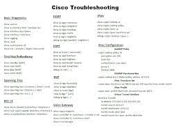 I Made A Simple Cisco Cheat Sheet For Basic Troubleshooting Let Me Know What You Think And What Commands Should Be Added Cisco