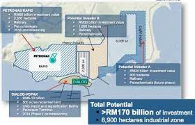 Executive summary • the pengerang integrated petroleum complex (pipc) is a huge development that has emerged on the east coast of johor. Siemens Mmces Win Turnkey Order For Cogen Plant In Malaysia Gas To Power Journal