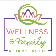 Rpv chiropractic & sports medicine. Q Wellness Family Chiropractic Las Vegas Nv Alignable