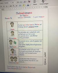 Die Echten Zeugnisse Sind Fertig Und Mussen Nur Noch Einmal Korrektur Gelesen Und Ausgedruckt Werden Trotzdem Dachte Ich Dass Ich G Bullet Journal Journal