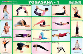 Spectrum Educational Charts Chart 180 Yogasana 1