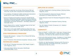 Let me help you find the path for for your learner, and make the journey. Ibos Business Development Meeting Ppt Download