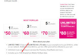 But finding data plans with a. T Mobile Bumps The Mobile Hotspot Data To 7gb S On The Unlimited Plans Aivanet