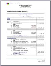 Here we discuss how to calculate bank reconciliation along with practical examples. Downloadable Cam Reconciliation Excel Prepaid Reconciliation Template Excel Template 1 Going Through The Bank Reconciliation Process Can Identify Dfkpracticegroup