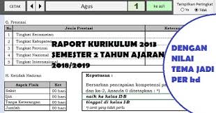 Berikut ini adalah contoh pengisian raport paud k13 yang akan sayab bagikan lengkap dengan contoh kata penutup di rapot paud contoh narasi catatan anekdot anak paud contoh narasi laporan perkembangan anak lppa tk semester 2 contoh pengisian format penilaian harian paud contoh penulisan narasi raport tk narasi raport paud sentra seni cara menulis komentar di. Raport Kurikulum 2013 Kelas 1 S D 6 Sd Semester 2 Tahun 2019 Ngintip Sekolah