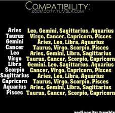 Care and nurture is a strong theme among these two. 34 Best Scorpio Compatibility Ideas In 2021 Scorpio Compatibility Zodiac Scorpio