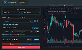 Futures — check out the trading ideas, strategies, opinions, analytics at absolutely no cost! Trailingcrypto Best Crypto Trading Bot Terminal