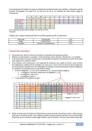 Maybe you would like to learn more about one of these? Concours Infirmier Tests Psychotechniques Concours Infirmier