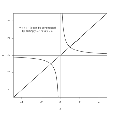 Some of the worksheets for this concept are kumon math answers level j, kumon math answers level j beyondtires, kumon math answers level j, kumon math answers level j, kumon math answers level j, kumon math answers level j, kumon math answers level j, kumon j solution. Kumon Level J Cara Golden