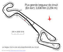 Het afgelegen magny cours werd verruild voor het mediterrane paul. Circuit Paul Armagnac Wikipedia