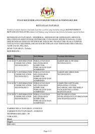 Amcoria resources provides best prices. Contoh Sebut Harga Simple Contoh Kertas Kerja Sebut Harga Contoh Mok Contoh Borang Sebut Harga Kerja Jlexaft