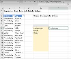 Select clear all option in the data validation dialog box and click ok. Excel Formula Extract Unique Items For Drop Down List