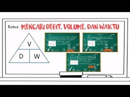 Soal berikut adalah soal tentang debit air untuk kelas 5 sd. Cara Menghitung Debit Volume Dan Waktu Kelas 5 Youtube